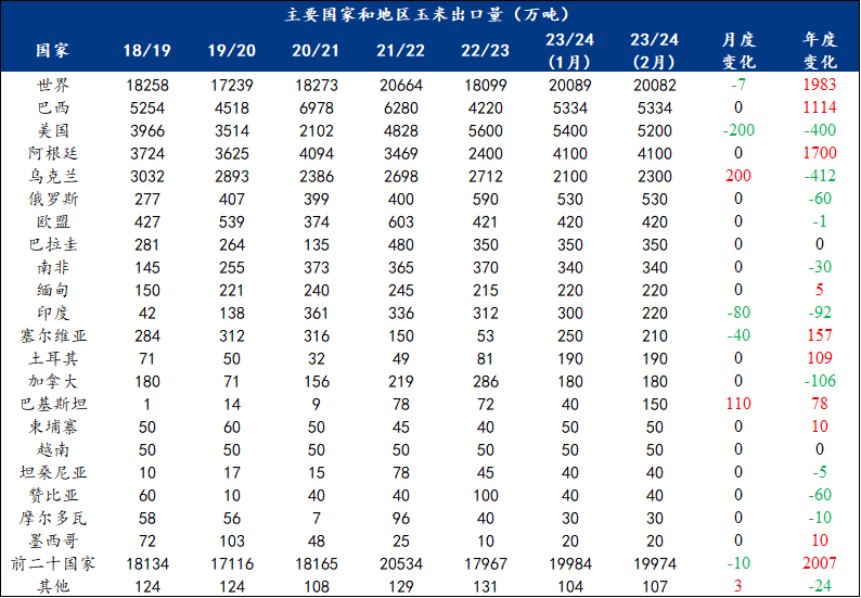 2023澳门码今晚开奖结果软件127期 01-26-29-33-38-39X：41,探索澳门码，2023年127期开奖结果深度解析