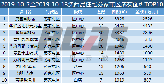 新澳利澳门开奖历史结果053期 36-02-48-22-41-45T：27,新澳利澳门开奖历史结果第053期深度解析，36-02-48-22-41-45T，27