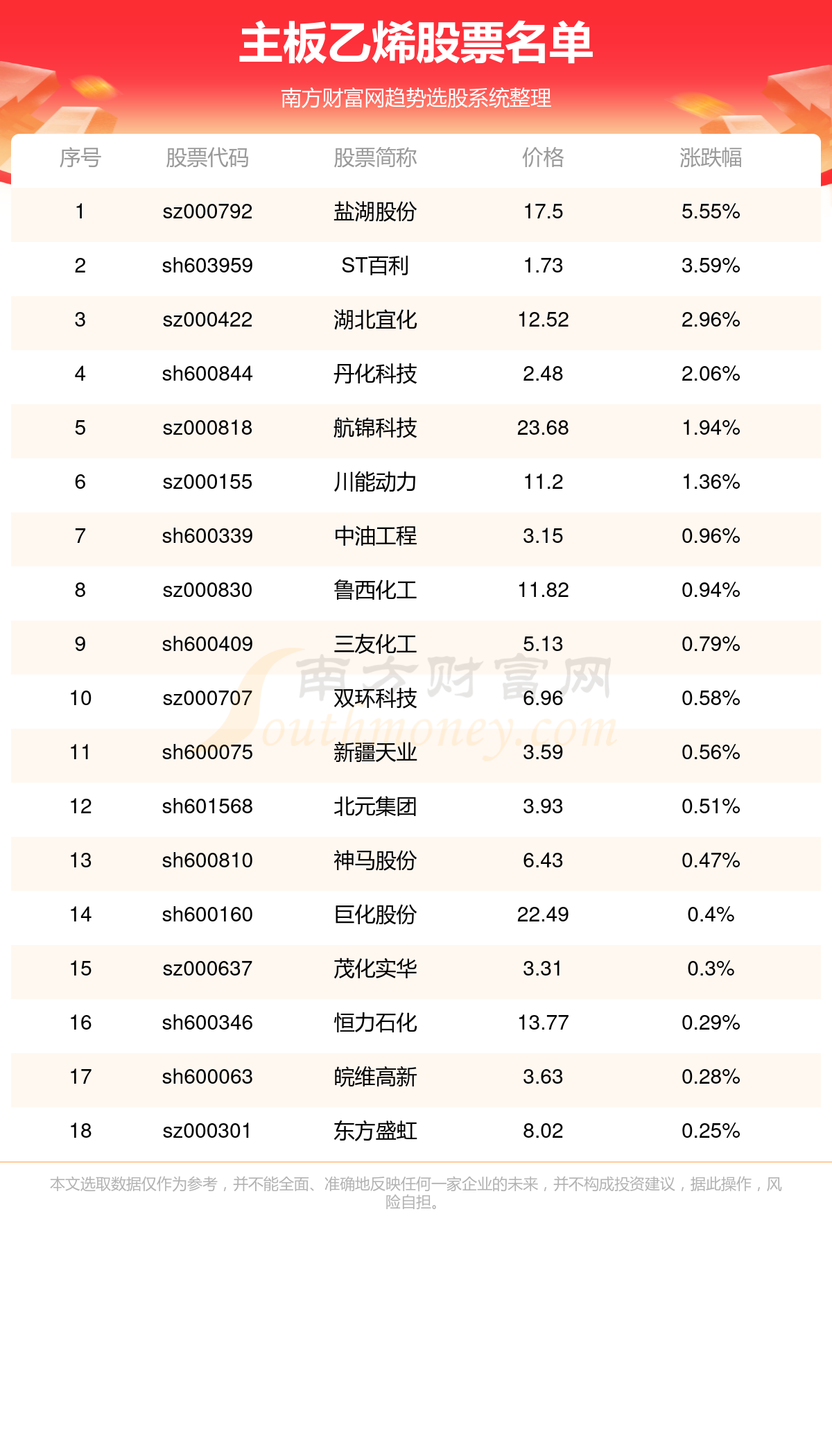 2025年香l港正版资料009期 11-16-23-42-43-45A：40,探索2025年香港正版资料第009期，数字组合的秘密