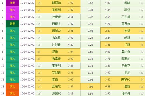 澳门天天彩免费精准大全128期 07-18-19-23-31-47G：39,澳门天天彩免费精准大全第128期，深度解析与预测（附号码推荐）