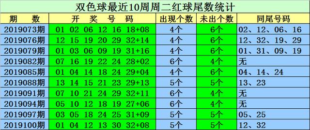 新澳资料免费精准网址是020期 02-14-19-31-32-47Z：35,新澳资料免费精准网址，探索020期的奥秘与数字组合