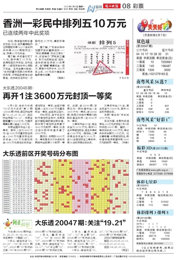 2025天天好彩027期 32-41-25-06-12-44T：08,探索未知领域，解读2025天天好彩第027期彩票号码组合（32-41-25-06-12-44）与时间的奥秘（T，08）