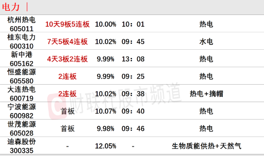 一码包中9点20公开046期 12-19-26-30-31-44A：06,一码包中揭秘，9点20分的046期开奖与独特选号策略