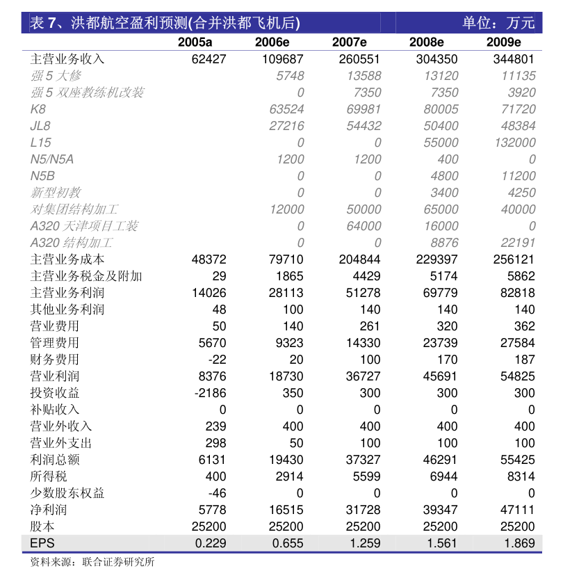 新奥门正版资料免费003期 01-02-05-07-21-39E：05,新奥门正版资料免费探索之旅，第003期的奥秘与解析（独家解析E，05）