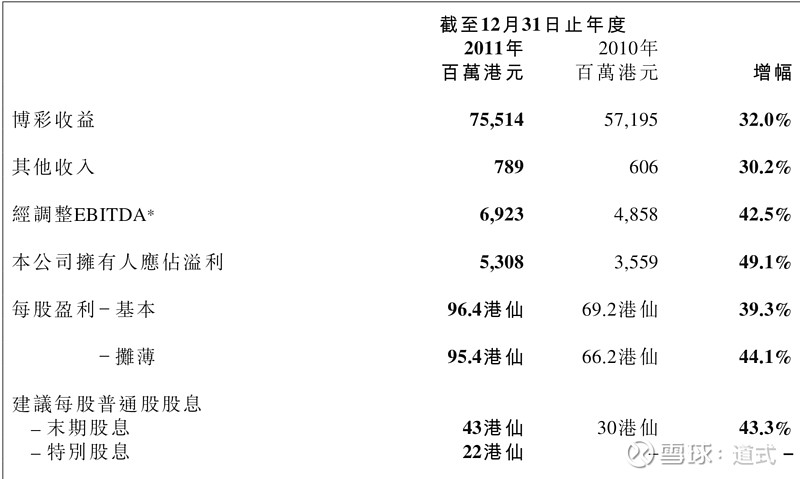 澳门王马王中王资料079期 11-12-21-24-27-31W：06,澳门王马王中王资料解析与探索——以第079期数据为例（关键词，澳门王马王中王资料、数字解析）