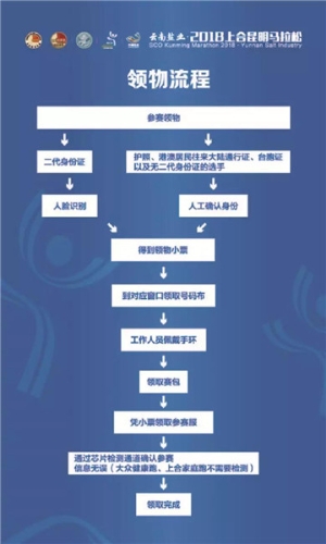 4949澳门特马今晚开奖53期019期 11-12-36-43-46-47L：27,澳门特马彩票第53期与019期的数字故事与期待