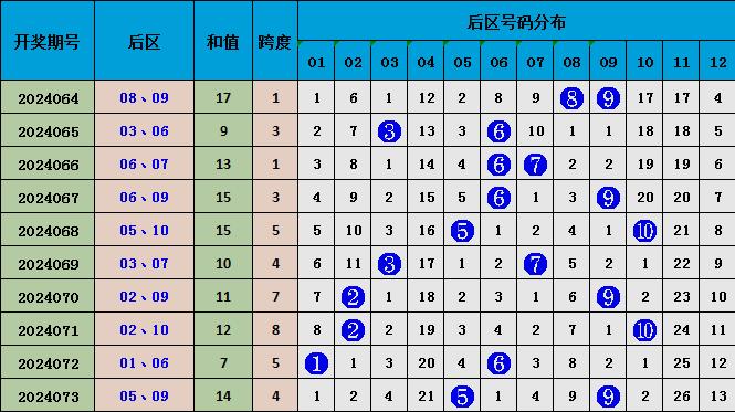 正版资料免费资料大全十点半012期 06-11-21-22-27-36Z：16,正版资料免费资料大全——十点半第012期（Z，16版）深度解析与探索