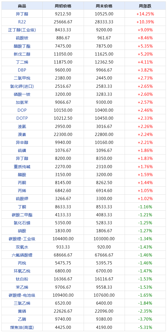 2024年澳门大全免费金锁匙004期 02-11-19-21-28-42H：47,澳门金锁匙，探索未来的奥秘与期待