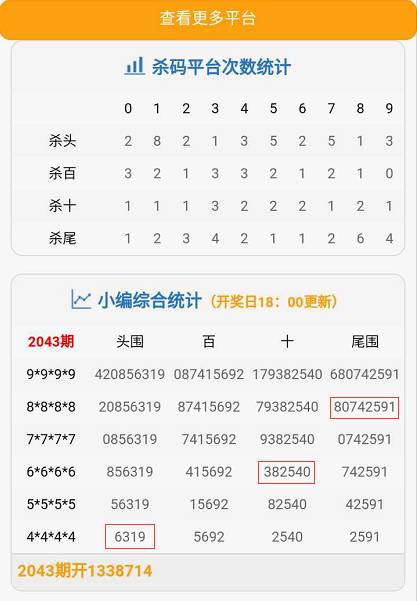 77778888管家婆必开一肖123期 10-20-30-38-40-45F：03,探索数字奥秘，揭秘管家婆必开一肖之秘密