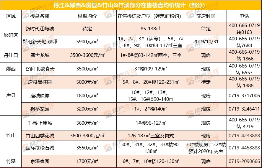 新奥正板全年免费资料063期 07-11-14-22-35-41G：25,新奥正板全年免费资料详解，第063期资料分析与展望（附G，25重要信息）