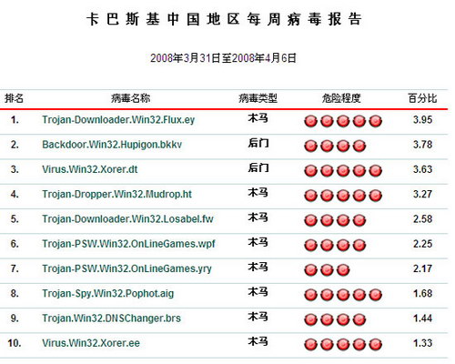 2025年奥门今晚开奖结果查询062期 06-16-19-31-37-49M：04,奥门彩票开奖结果查询，探索未来的幸运之门（关键词，2025年奥门今晚开奖结果查询，第062期，特定号码组合）