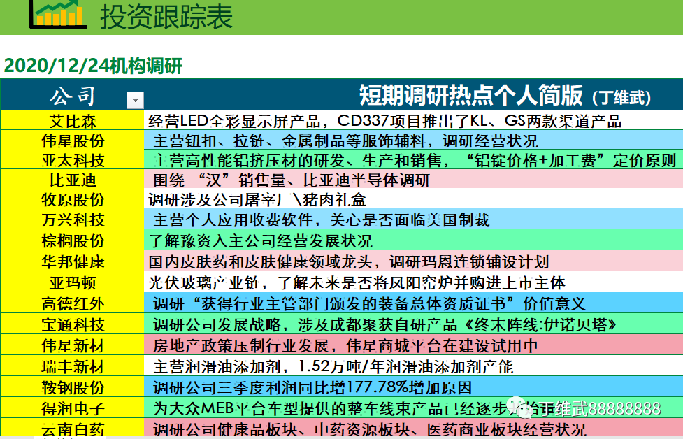 2025年新澳历史开奖记录103期 03-07-10-39-43-48Y：32,探索新澳历史开奖记录，第103期的数字奥秘与未来预测（关键词，2025年、新澳历史开奖记录、第103期、数字组合）