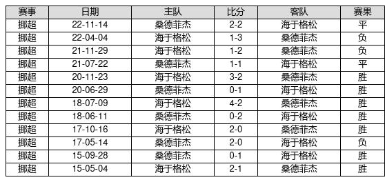 新奥正板全年免费资料063期 07-11-14-22-35-41G：25,新奥正板全年免费资料详解，第063期（G，25）资料解析与获取指南