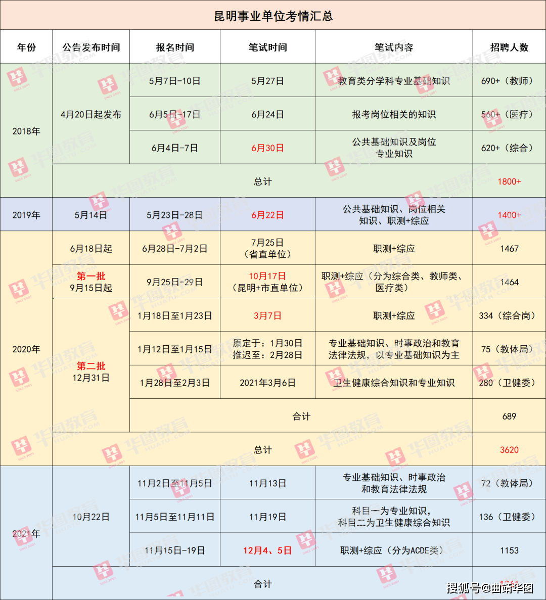 黄大仙最新版本更新内容085期 04-11-20-39-44-46K：05,黄大仙最新版本更新内容详解，085期及特定数字解读