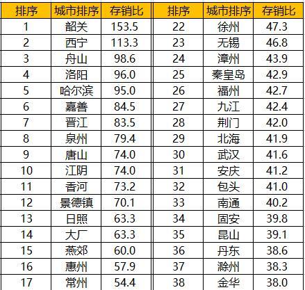 2024新奥精准版资料077期 10-23-26-33-43-48S：44,探索新奥精准版资料，揭秘第077期秘密与未来趋势