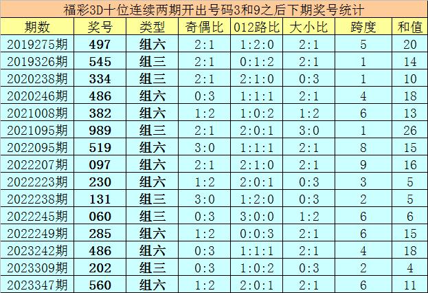 今天晚上澳门六148期 06-07-19-25-34-43R：33,探索澳门六148期之神秘数字，06-07-19-25-34-43R与意外的33