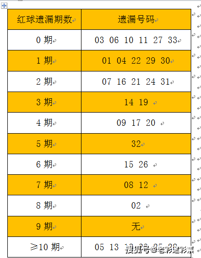 新澳资料免费精准网址是020期 02-14-19-31-32-47Z：35,新澳资料免费精准网址是，探索与揭秘